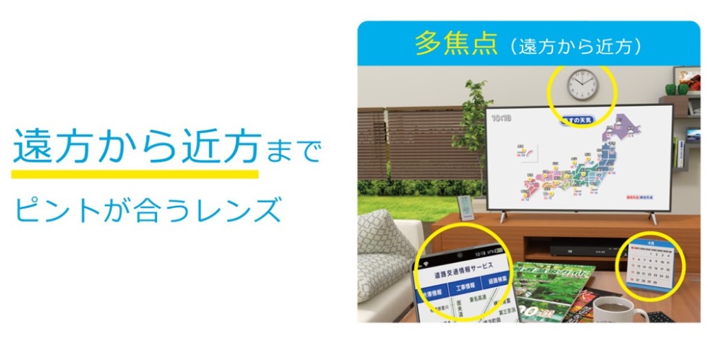 多焦点眼内レンズ